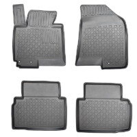 Covorase tip tavita Hyundai ix35, caroserie SUV, fabricatie 2010 – 06.2015