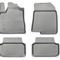Covorase tip tavita Dacia Sandero III Stepway, caroserie Hatchback, fabricatie 01.2021 – prezent