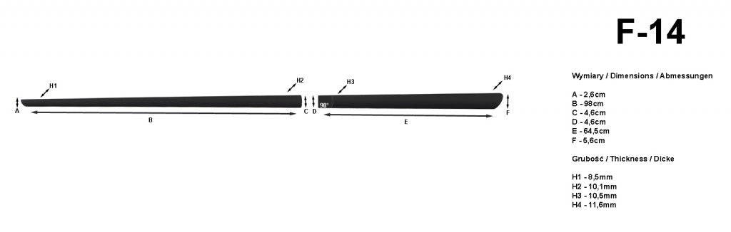 Bandouri laterale Kia Rio I fabricatie 2000 – 2005, caroserie hatchback